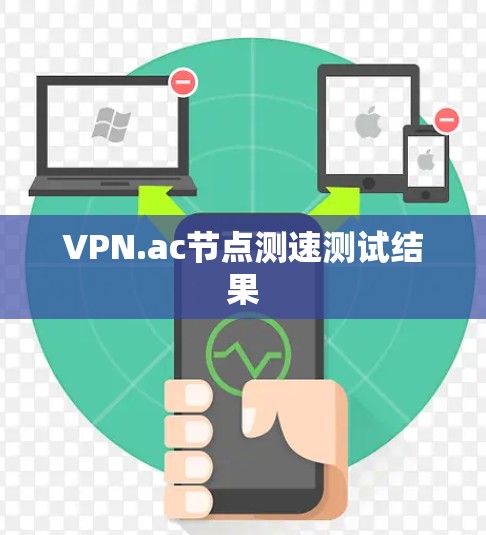VPN.ac节点测速测试结果