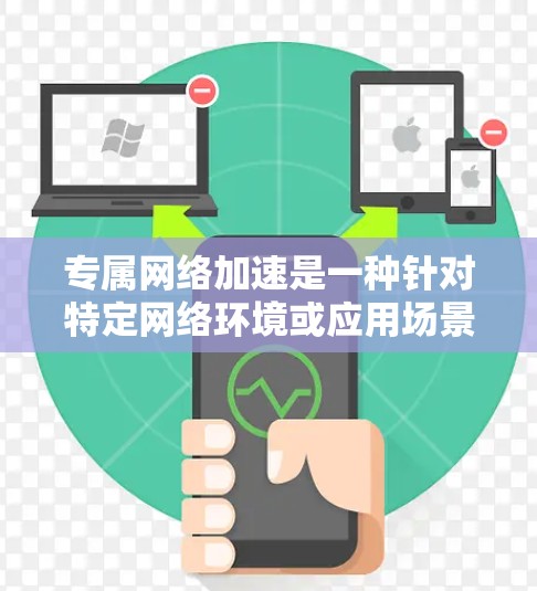 专属网络加速是一种针对特定网络环境或应用场景进行优化的技术，旨在提升网络性能，减少延迟，提高数据传输效率。以下是关于专属网络加速的一些关键点和技术手段