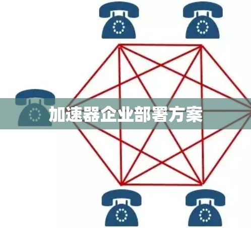 加速器企业部署方案