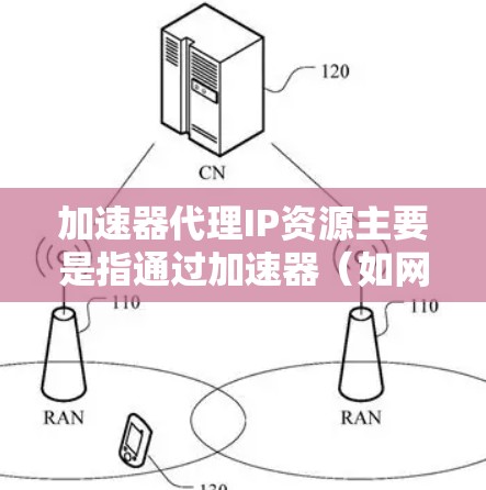 加速器代理IP资源主要是指通过加速器(如网络加速器、负载均衡器等)来代理和管理IP资源,以优化网络性能和用户访问速度。以下是一些关键点和步骤,帮助你理解和配置加速器代理IP资源 加速器代理IP资源主要是指通过加速器(如网络加速器、负载均衡器等)来代理和管理IP资源,以优化网络性能和用户访问速度。以下是一些关键点和步骤,帮助你理解和配置加速器代理IP资源